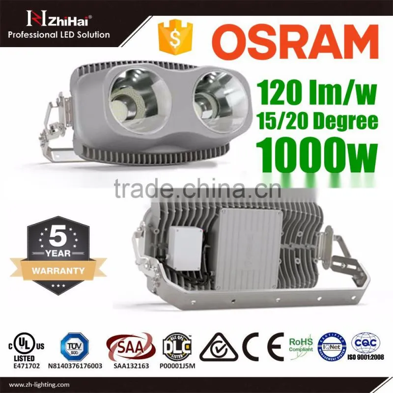 2015 hot 5 year warranty Sports stadium&outdoor projector with led lamp