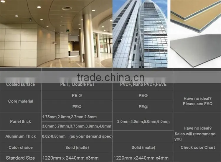 high quality decorative ACP Reynolds Cheap price from China