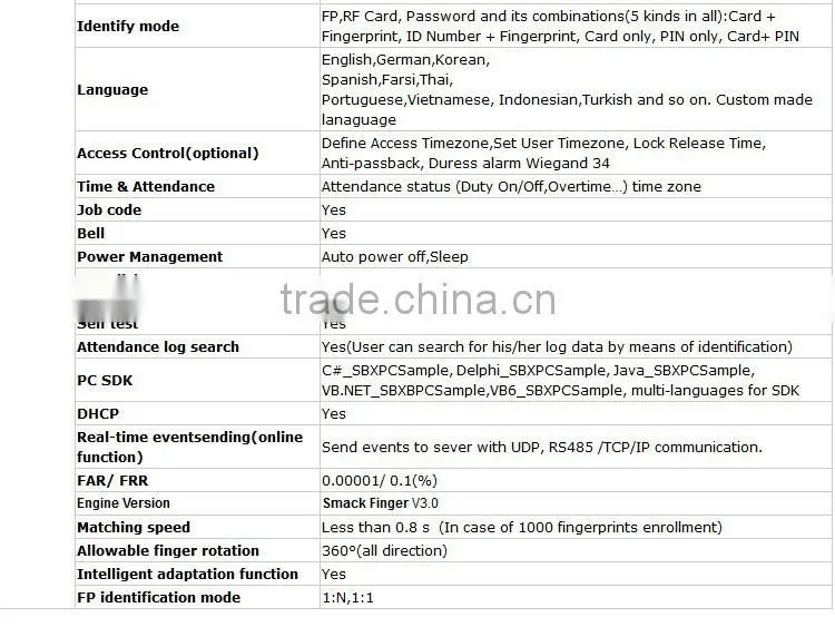 OC-HJ100 Fingerprint Time Recording Attendance Reocorder Fingerprint Data Collector Machine