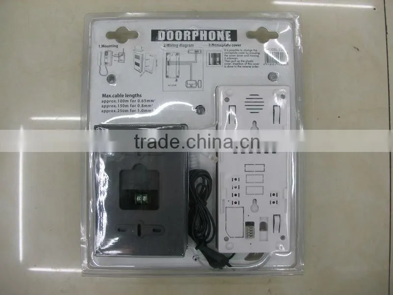 Luckarm are looking for agent or distributor in thailand