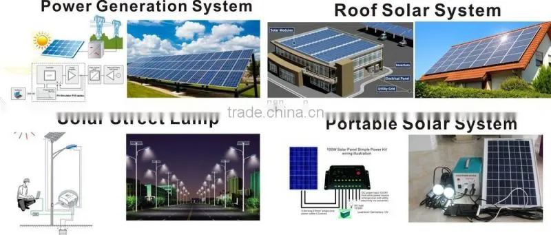 280w pv module solar module polycrystalline solar panel