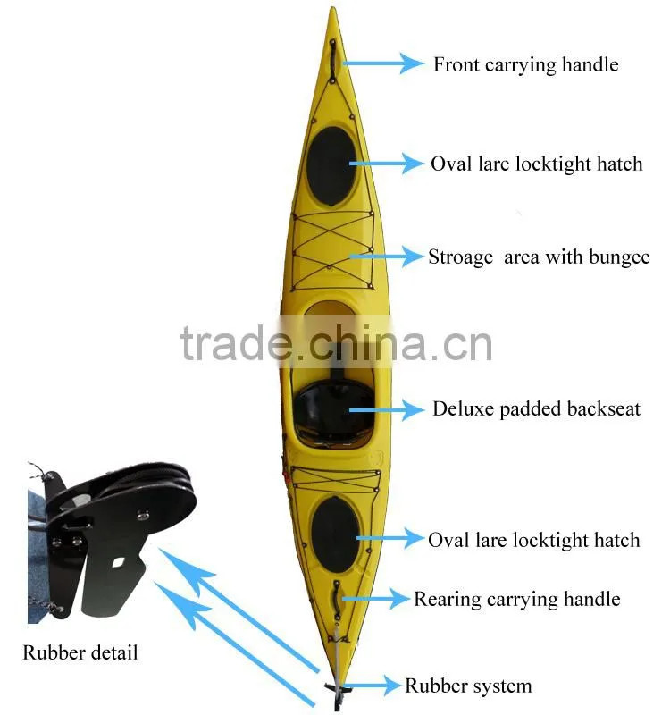 Blue Ocean sea kayak/swift sea kayak/flexible sea kayak/single kayak