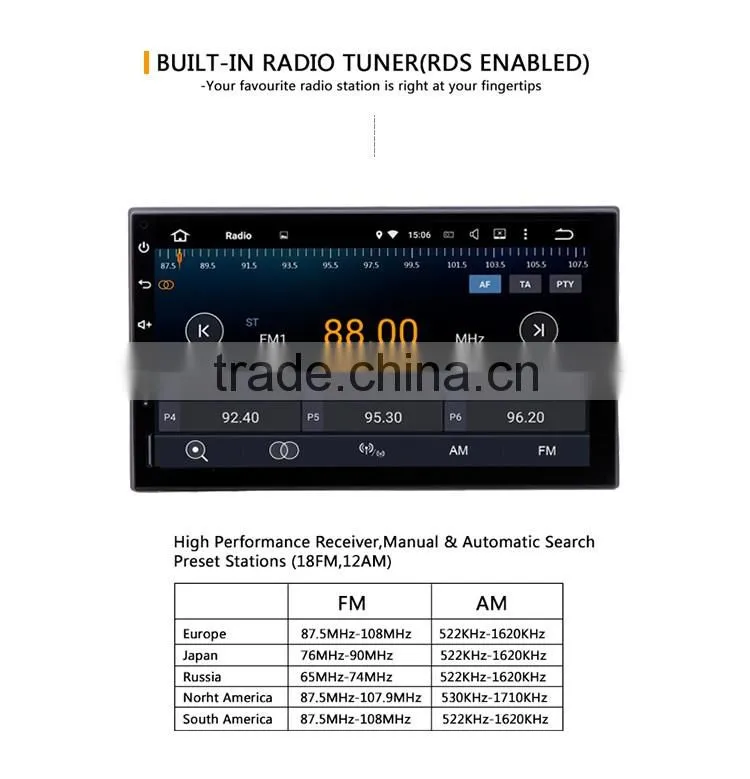 Car dvd player GPS pc system