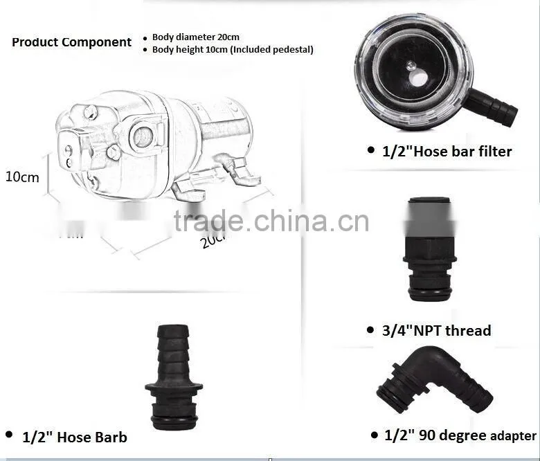 Sailflo water motor pump used for agricultural tools