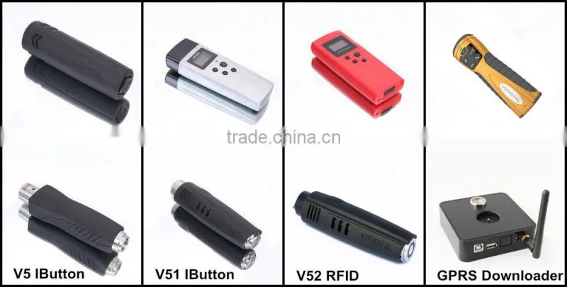 Wholesale wireless home security system