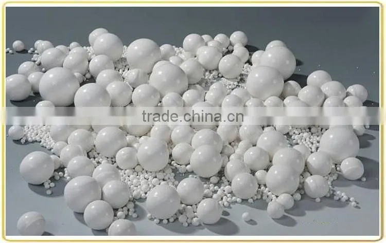 Refractory Balls Used In Shift Converter