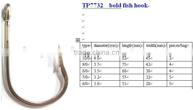 Chinese fishing tackle,fishing hook,sea fishing hooks