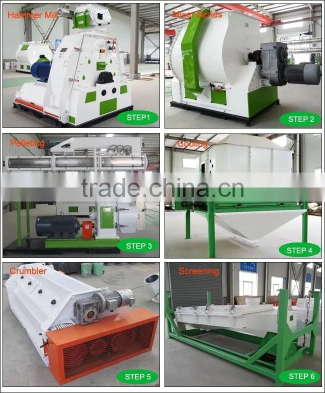 China Leading Poultry Feed Manufacturing Equipment With Competitive Price
