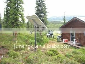 Solar house System