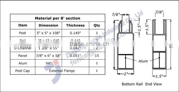 Outdoor Using Plastic Garden Fence Panels