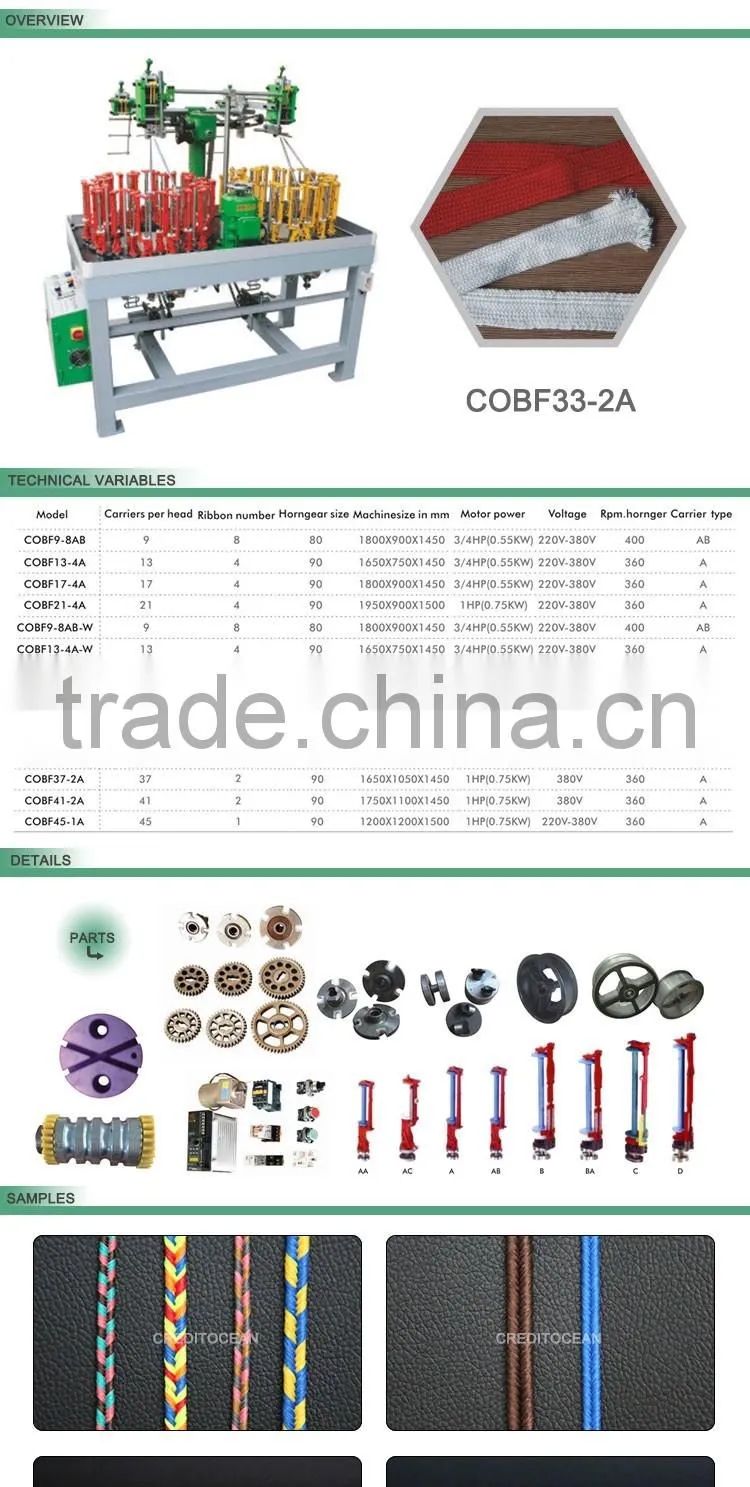 High speed flat cord braiding machine