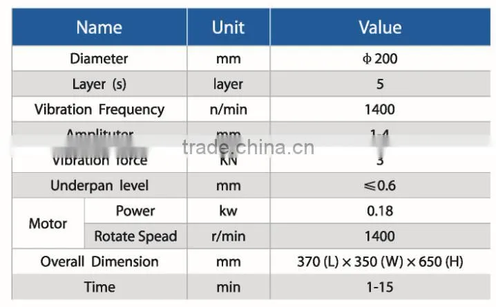 high quality laboratory standard testing sieve for sale