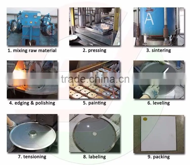diamond blade for stone/ 115mm diamond saw blade for grainte/diamond tool manufacturer