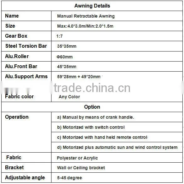 Acrylic awning fabric for No-cassette awnings(manual)