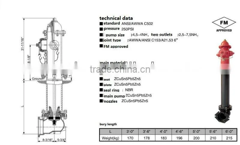 AWWA C502 dry barrel fire hydrant