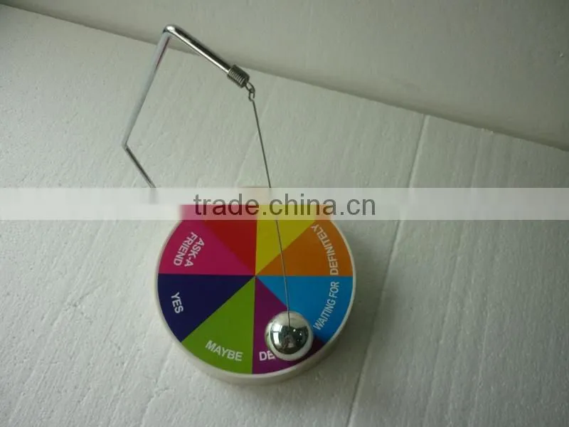 GM262 plastic decisive maker with high quality