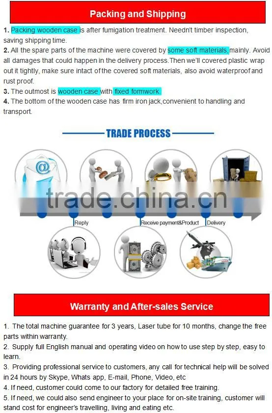 150W 180W Stainless Steel Carbon Steel Wood Acrylic CO2 Metal Laser Cutting Machine MC 6040
