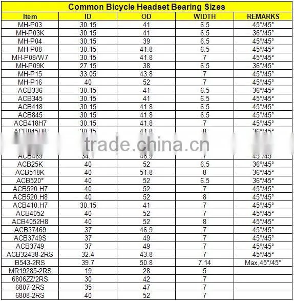 MH-P08 exercise bike bicycle headset bearing
