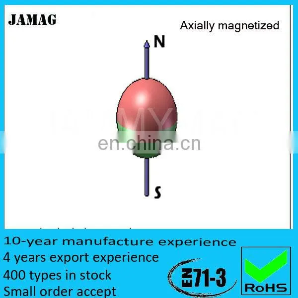 2015 Hot sale Nickel Magnet Balls, 5mm 216pcs price