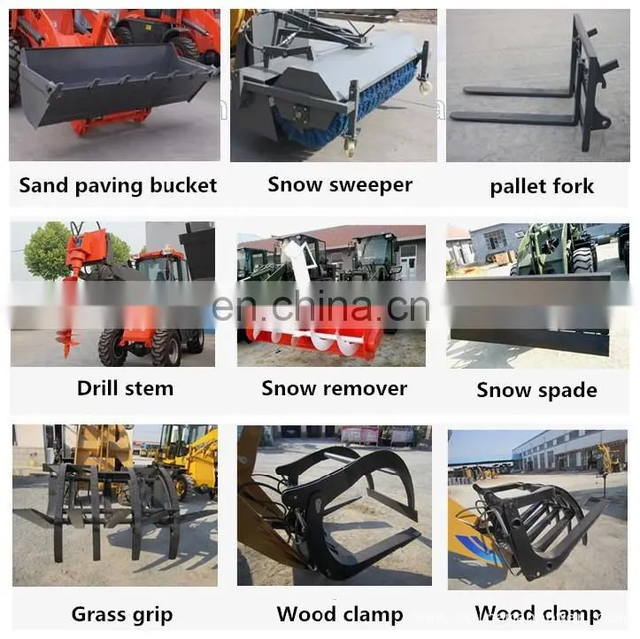 Front end ZL20F wheel loader price list