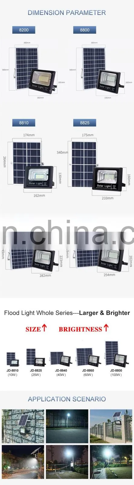 High Quality 25W 40W 60W 100W Light-Operated & Telecontrol Outdoor Solar Flood Light