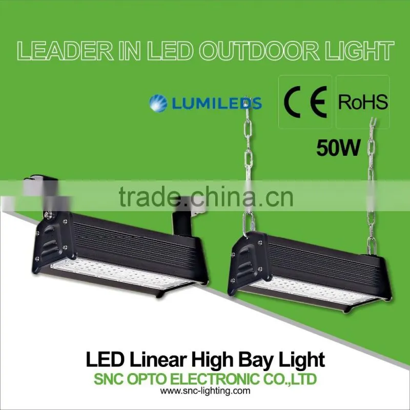 IP66 LED architectural indoor linear fixture 150w CE/RoHS list list
