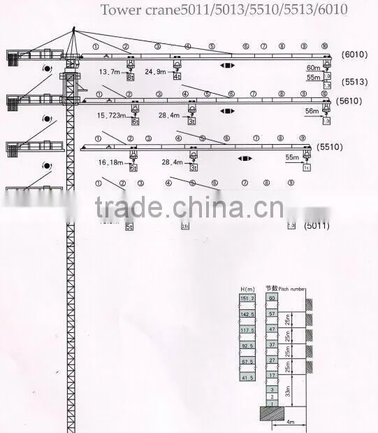 10 tons tower crane 6513 65m Jib Lenght, Tip Loading 1.3 Ton