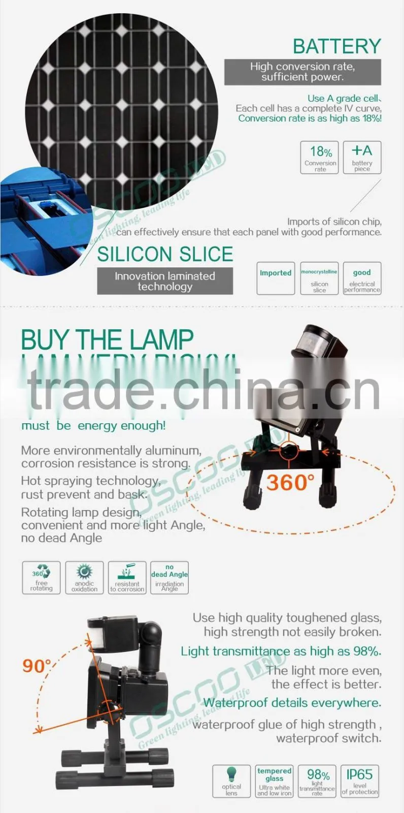 2015 most popular led flood light 10W 20W 30W outdoor solar power sensor light bulk buy from china