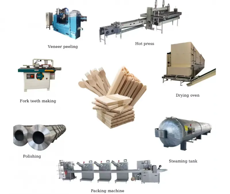 Full Automatic High Speed Tongue Depressor Production Line