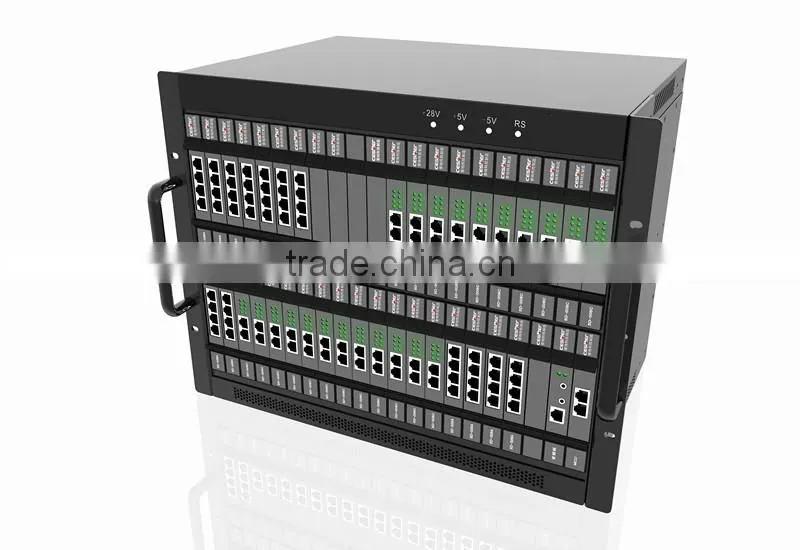 E1 PRI to SIP VoIP trunk gateway