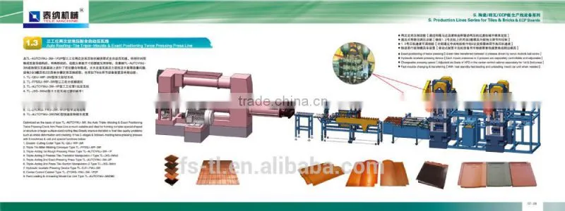 Fully Automatic Pressing production lines(Cutter Transfer Presser )