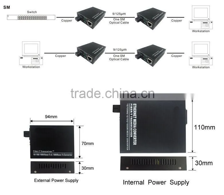 10/100/1000 Mbps Single Fiber Media Converter
