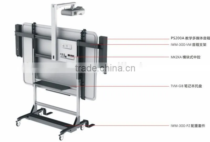 New! good whiteboard bracket,cheap