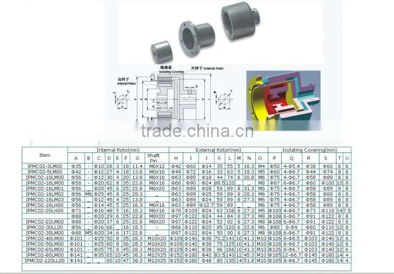 universal coupling