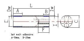 Heat-shrinkable cable feed-thoughs sleeves