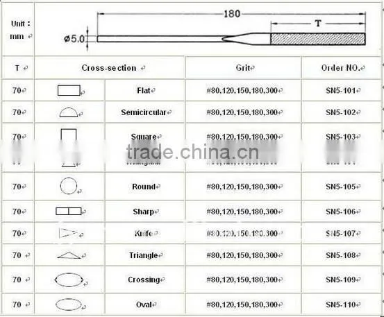 diamond flat hand file for sale