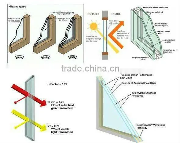 Upvc profile for windows and doors