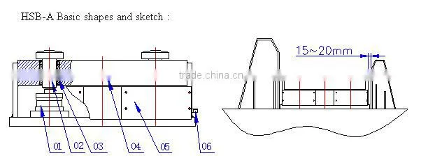 electronic ladle scale for steel mills