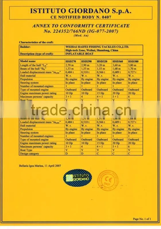 HSM inflatable boats,Top selling high quality inflatable boats made in china