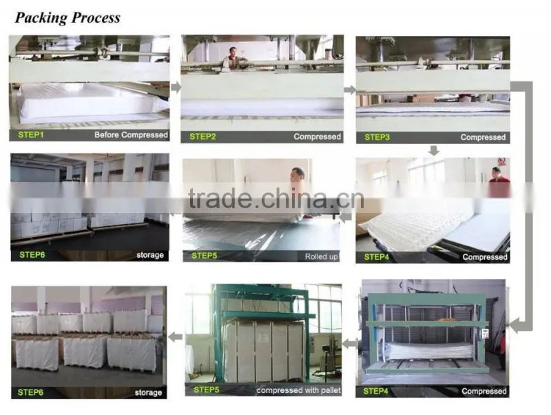 Super soft polyester pad protector mattress -ZRB 197