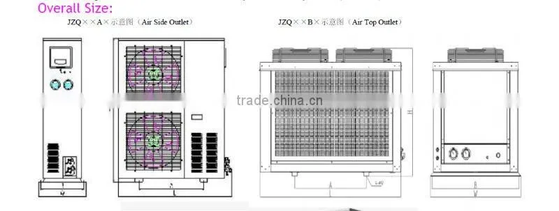 JZQ Series Box Type Hermetic Copeland Compressor Condensing Unit For Refrigeration Cold Room