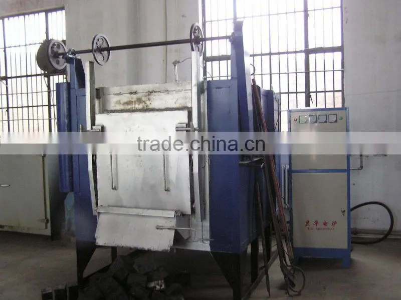 Shaping Machine