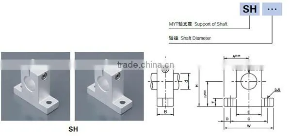 Linear ball bearing shaft support SHF series ball slide support