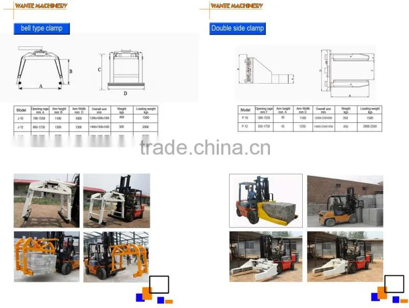 1.2m3 Block clamp for mobile block