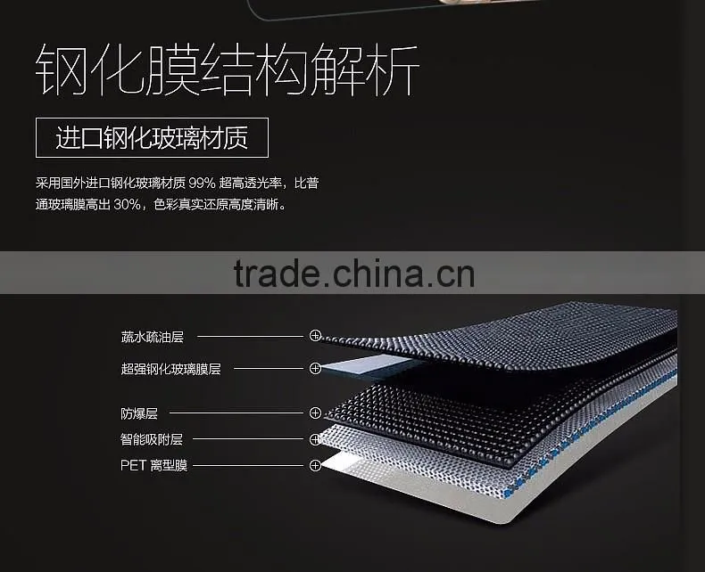 Tempered Glass Cost Per Square Foot Screen Protector Tempered Glass Manufacturer For OPPO R7s