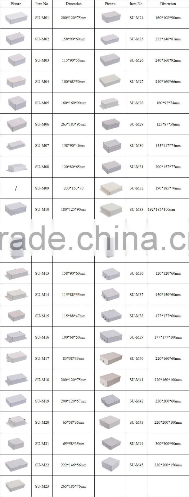 SU-M16 ip68 waterproof junction box