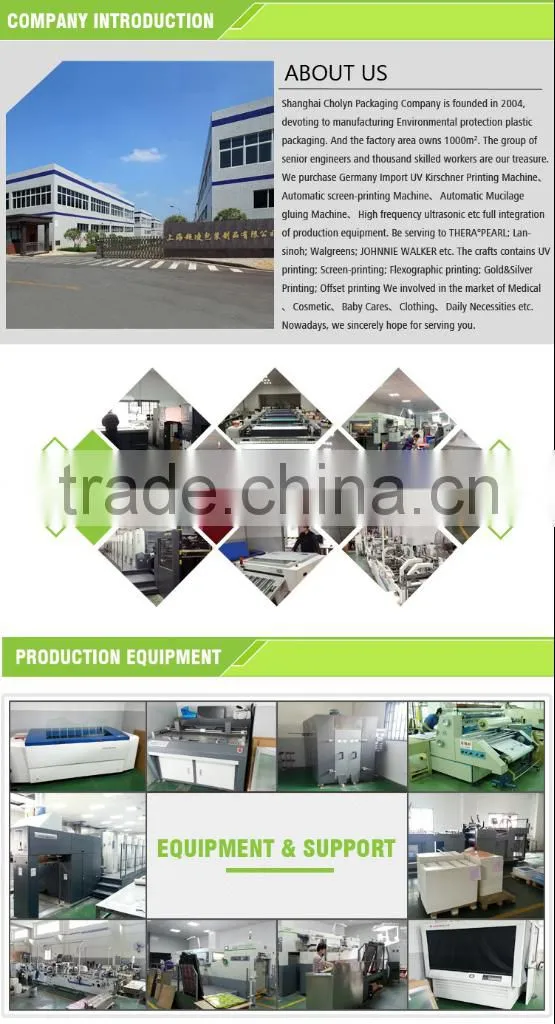 custom plastic high transparent clamshell packaging box