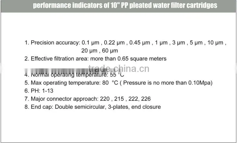 Sinft high quality coway water filter