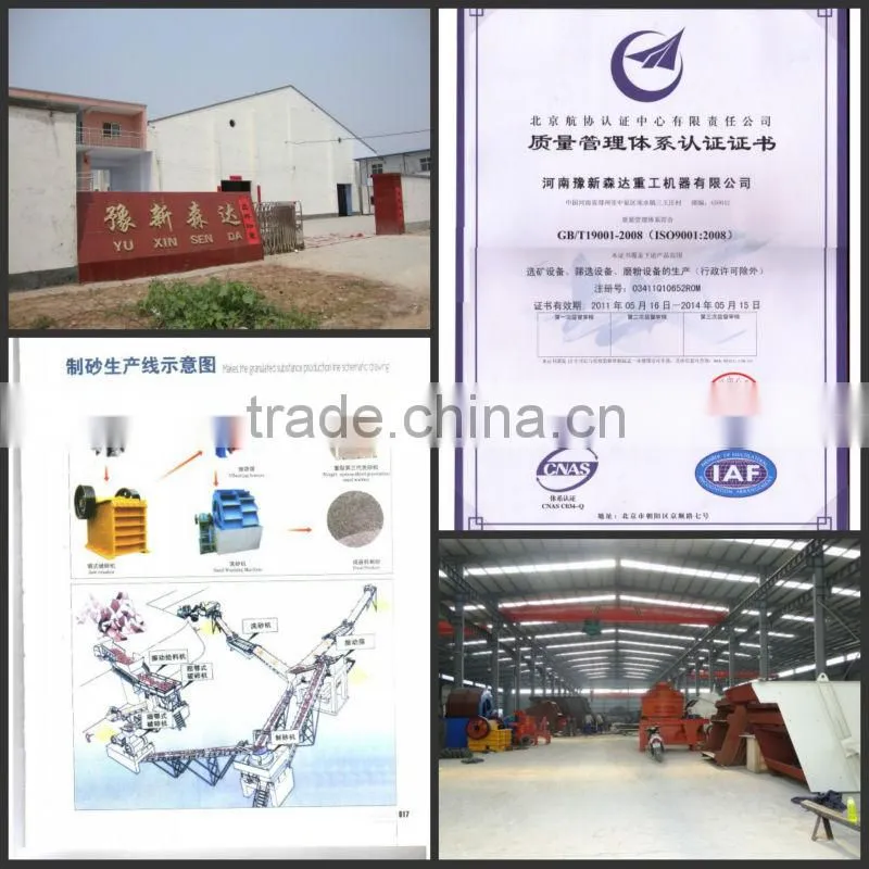 2013 Hot Sale Sand making Machine