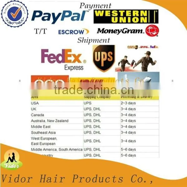 100% Virgin Remy Braid Top Quality Wholesale Cheap Human Hair brazilian human hair extension